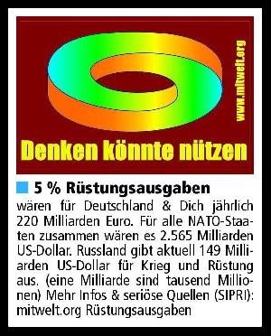 5 % für Verteidigung - wie viel Geld wäre das?